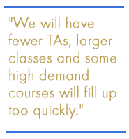 We will have fewer TAs, larger classes and some high demand courses will fill up too quickly.